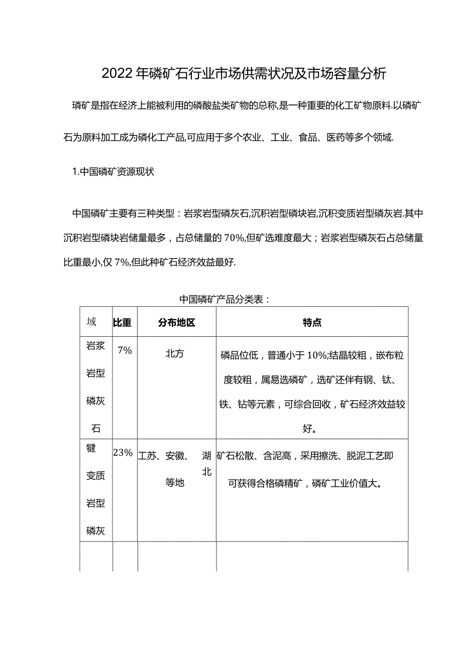 2022年磷矿石行业市场供需状况及市场容量分析.docx_第1页