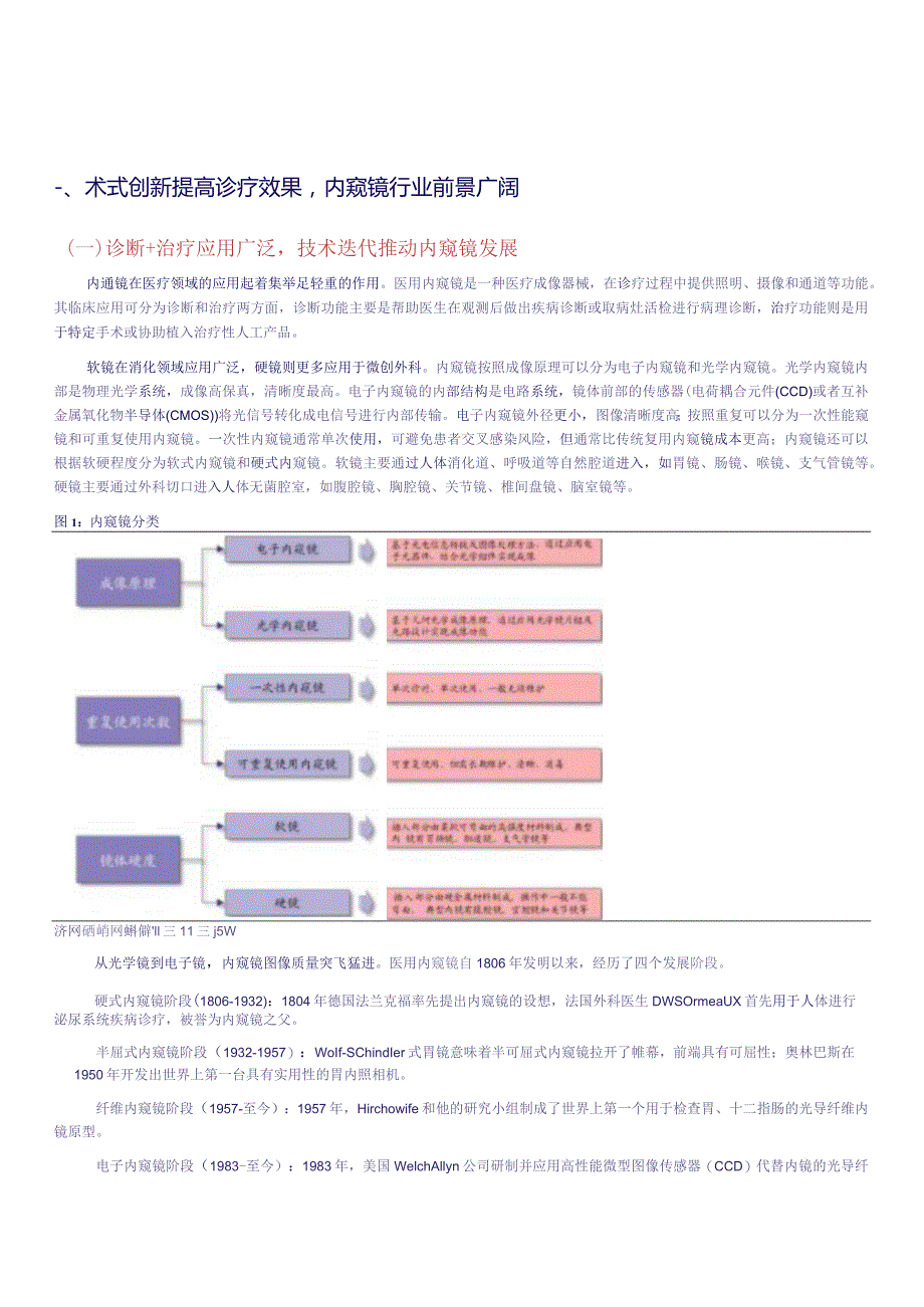 2023医药行业深度报告：“窥一斑而知全豹”内窥镜行业大有可为.docx_第3页