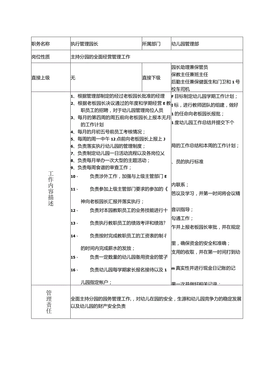 1、执行管理园长兼出纳岗位说明书.docx_第1页