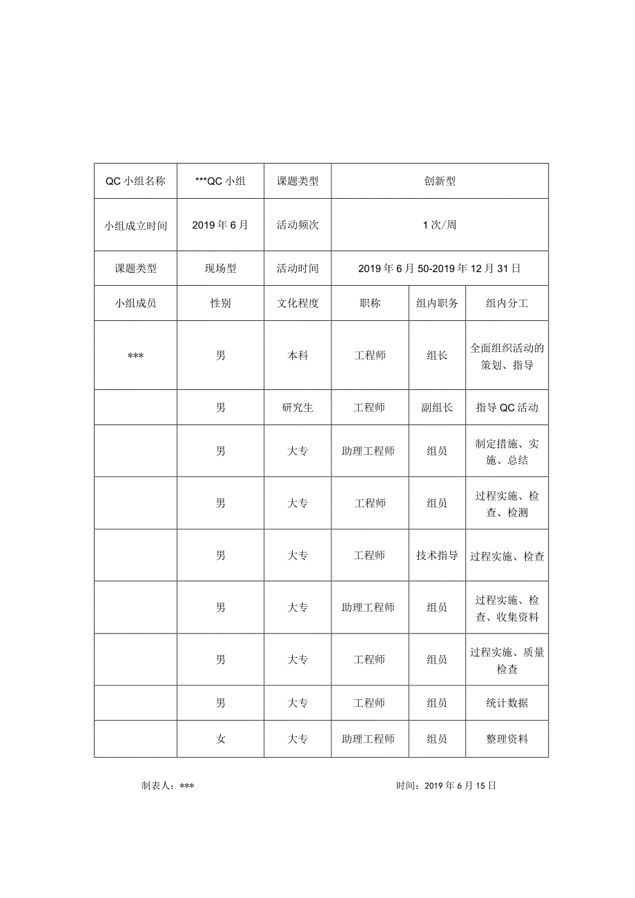 17提高装配式PC板预埋线盒安装合格率.docx_第2页