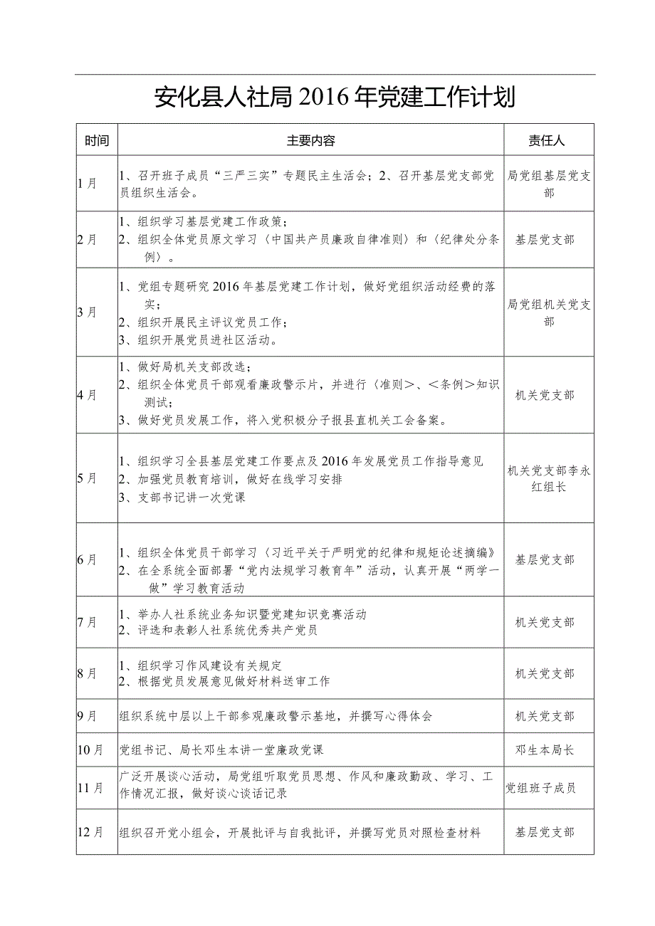 2015年人社局党组中心组理论学习计划表.docx_第1页