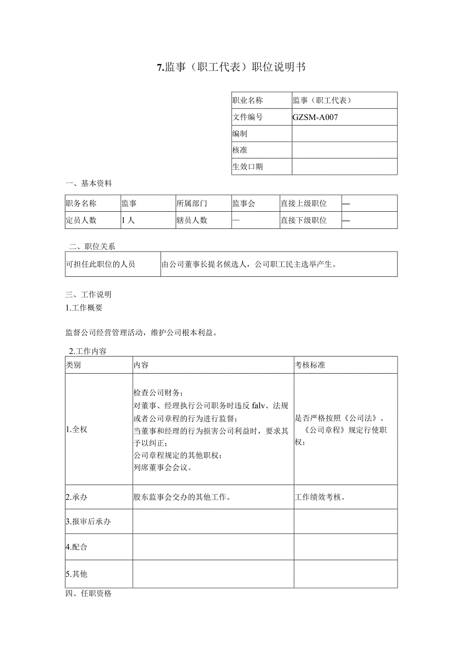 监事（职工代表）职位说明书.docx_第1页