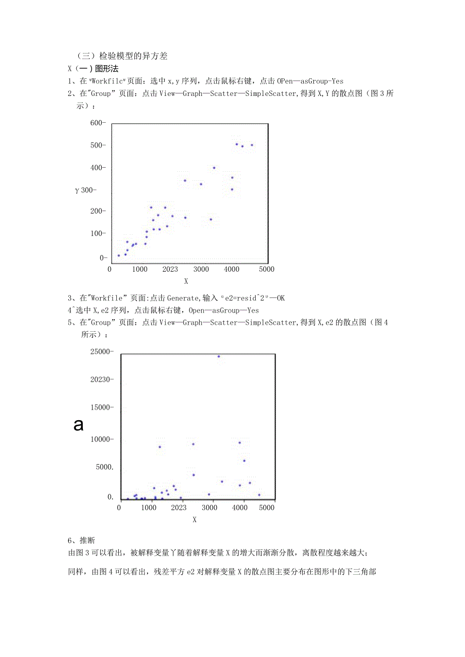 2023年EViews计量经济学实验报告异方差的诊断及修正.docx_第3页