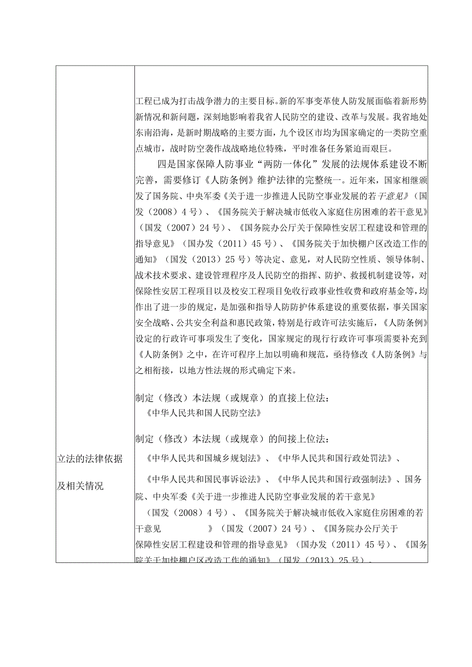 2014年省政府规章、省人大法规.docx_第3页