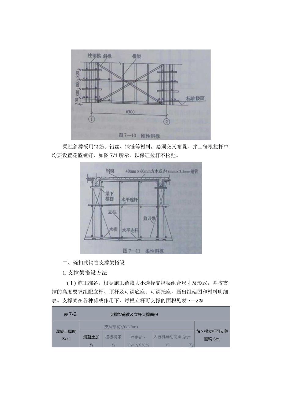 模板支撑架搭设.docx_第3页