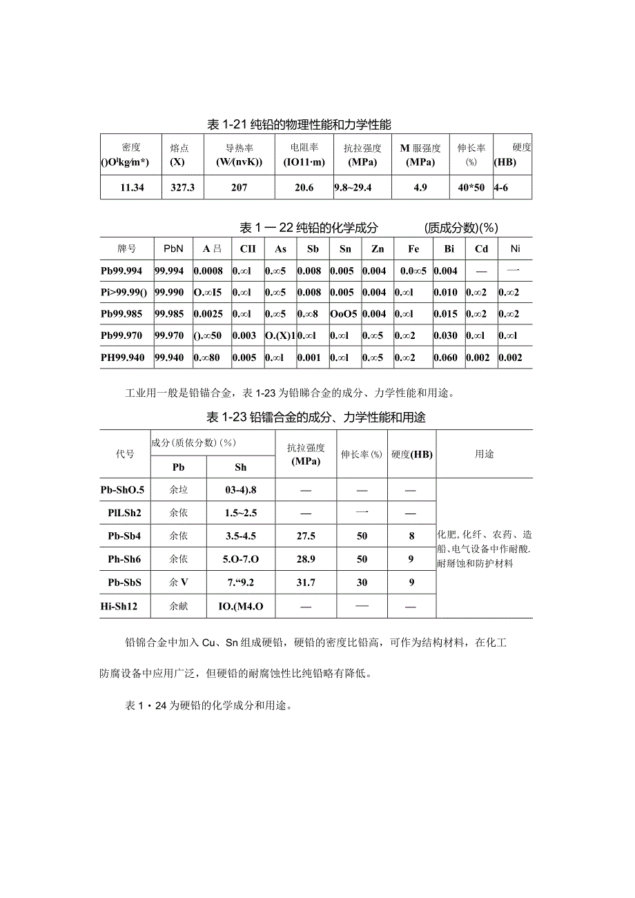 铅及铅合金的材料及焊接性.docx_第2页