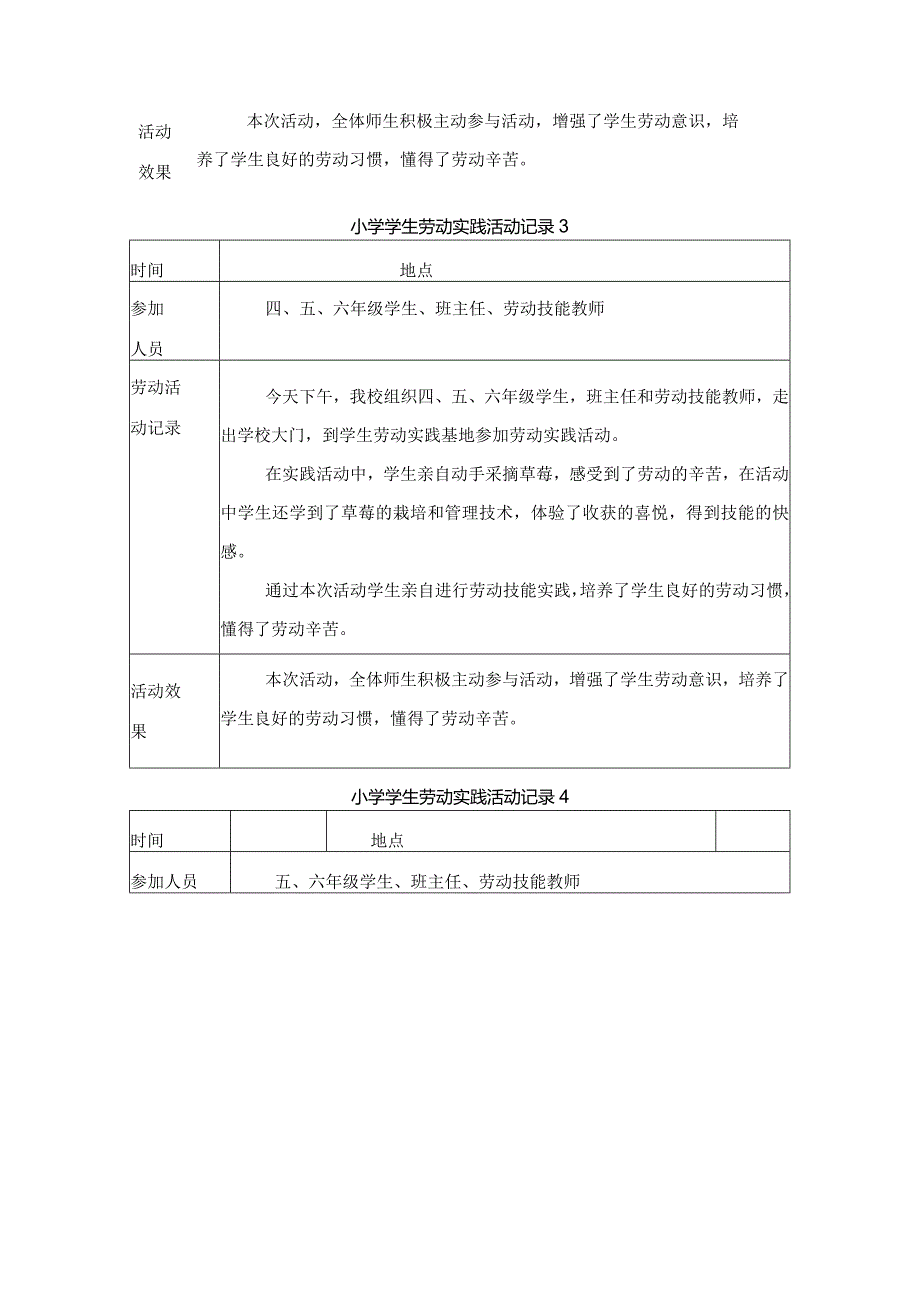 小学生劳动实践活动记录表13篇.docx_第2页