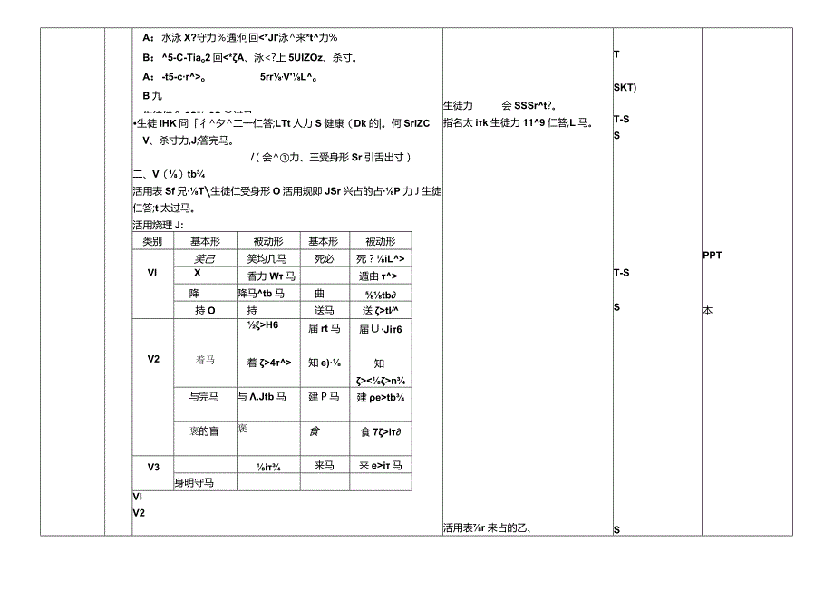 11.1《会话：「世界のお茶」》课堂教学教案教学设计（人教版）.docx_第2页