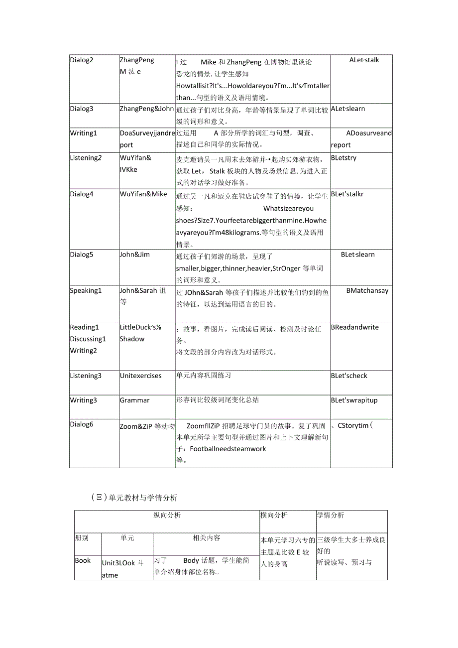 01人教版（三起点）六下Unit1Howtallareyou省级获奖大单元作业设计.docx_第2页