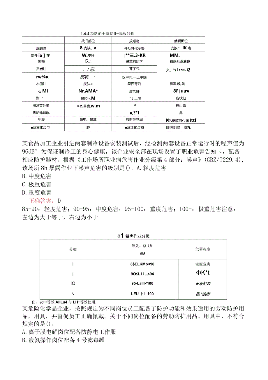 2021年安全生产管理真题.docx_第3页