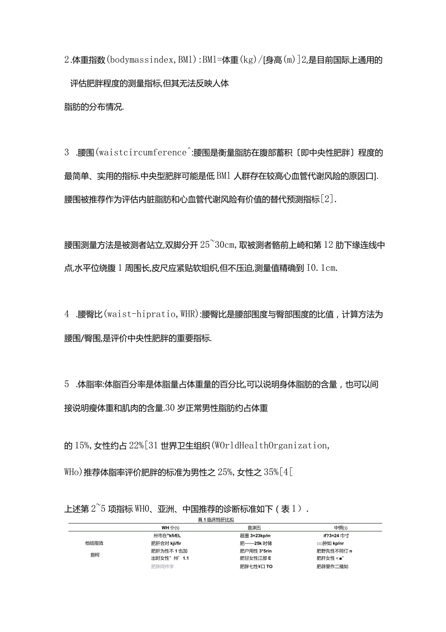 2022最新2型糖尿病患者体重管理专家共识全文.docx_第2页