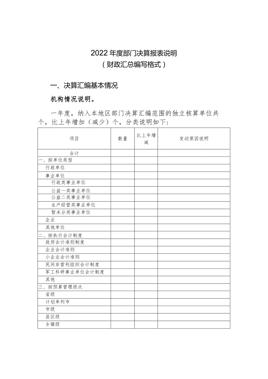 2022年度部门决算报表说明（财政汇总编写格式）.docx_第1页