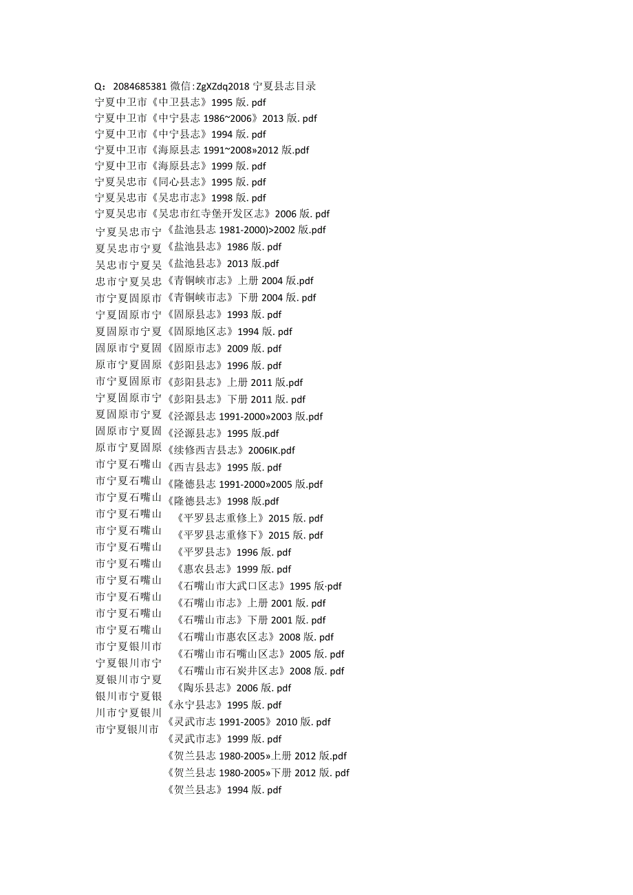 2022年宁夏县志目录.docx_第1页