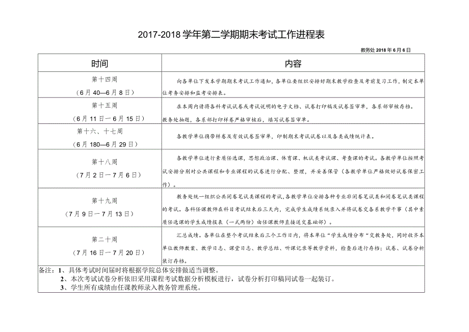 2007-2008学年第二学期期末考试日程安排.docx_第1页