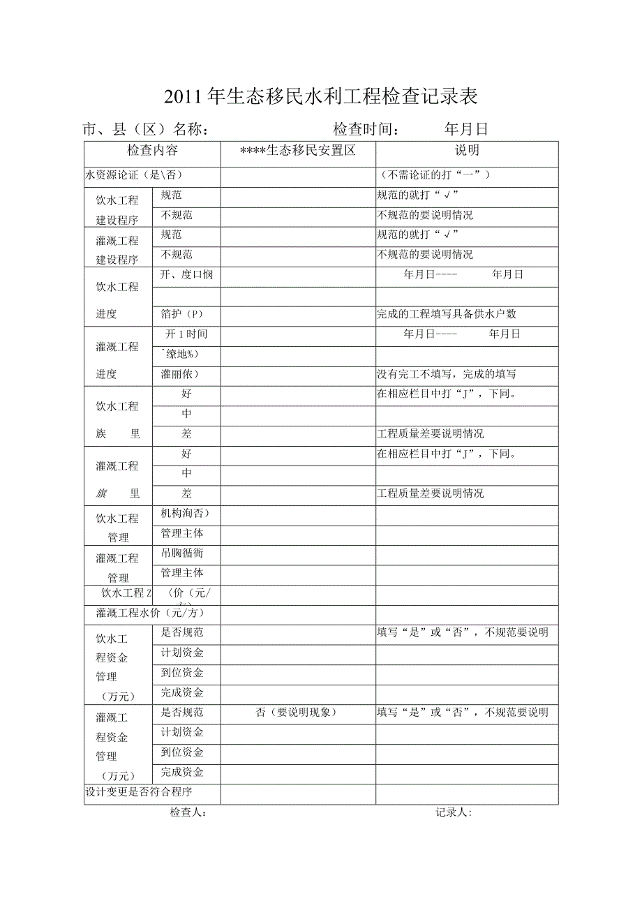 2011年生态移民水利工程检查记录表.docx_第1页