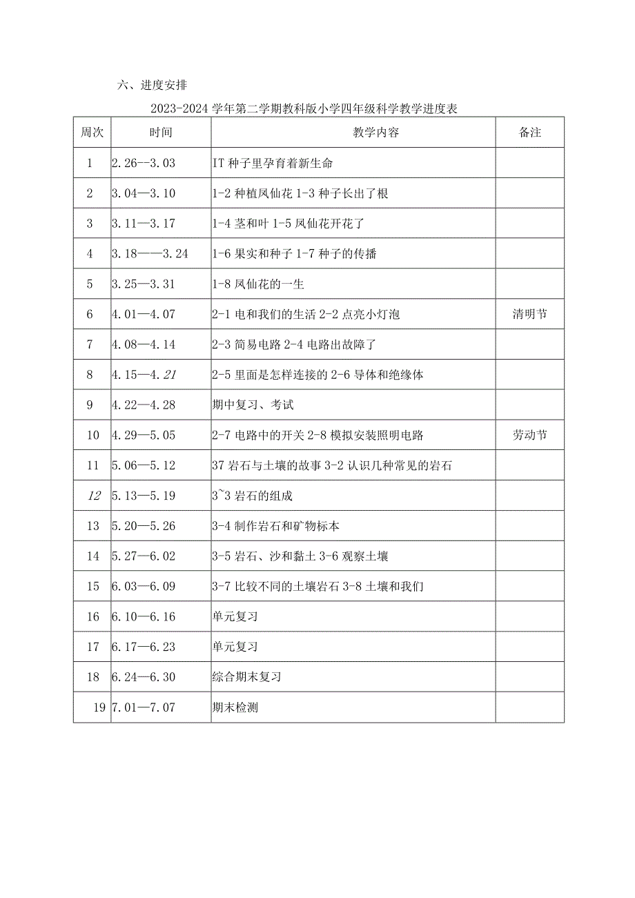 2023—2024学年教科版科学小学四年级下册教学计划（含进度表）.docx_第3页