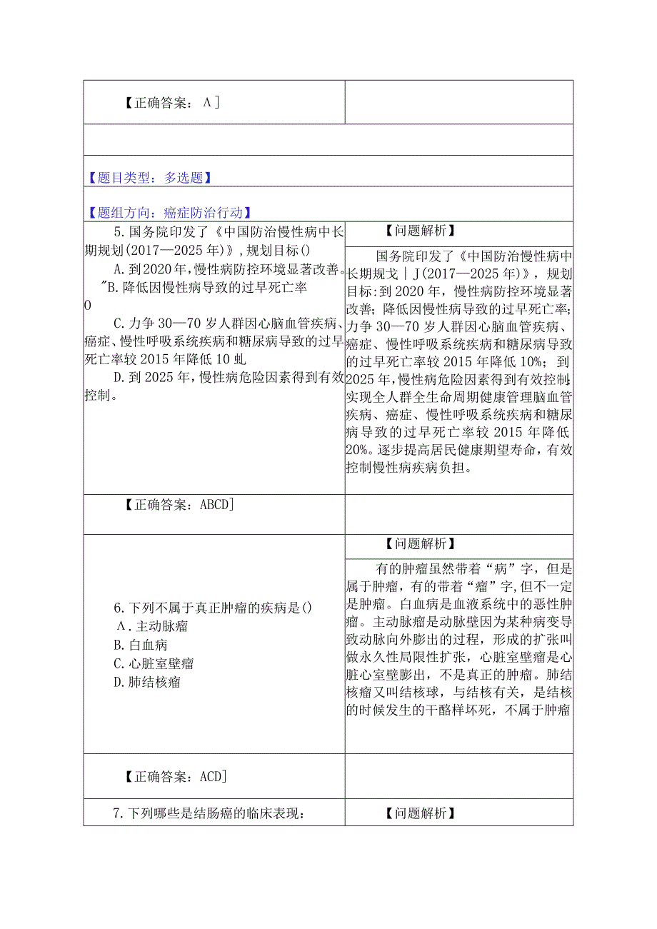 12.癌症防治行动（12题）.docx_第2页