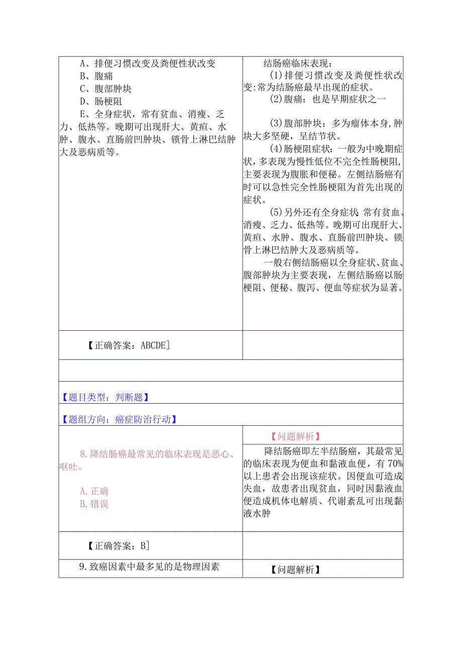 12.癌症防治行动（12题）.docx_第3页