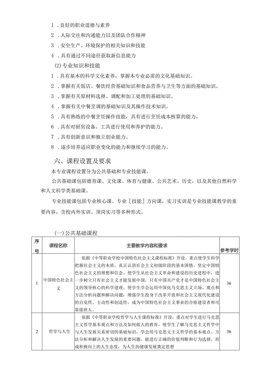 2019级中餐烹饪与营养膳食专业人才培养方案.docx_第2页