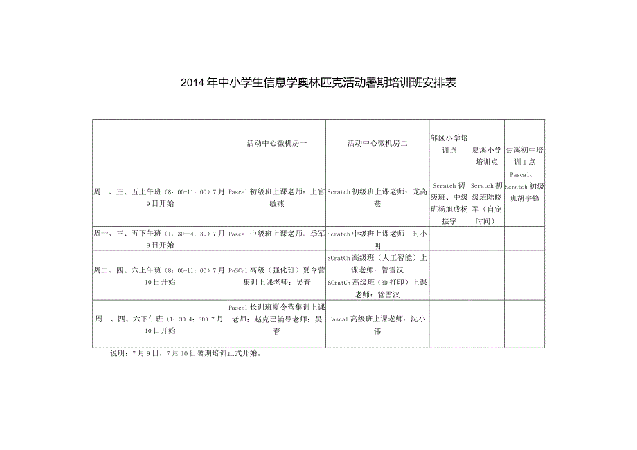 2012年中小学生信息学奥林匹克活动暑期集训班安排表.docx_第1页