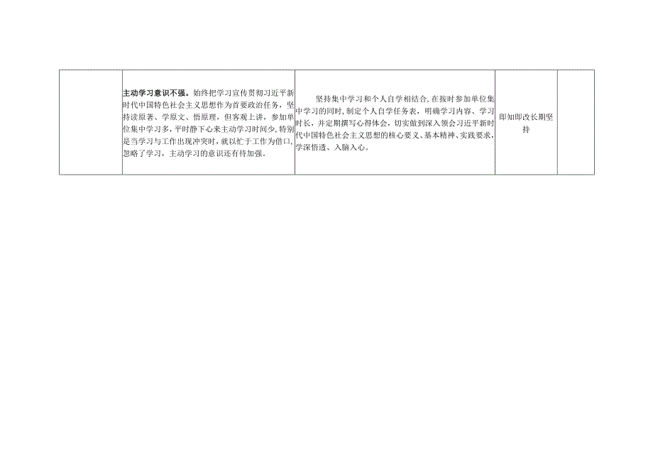 2023年主题教育“六个方面”检视剖析问题清单及整改台账（个人通用）.docx_第2页