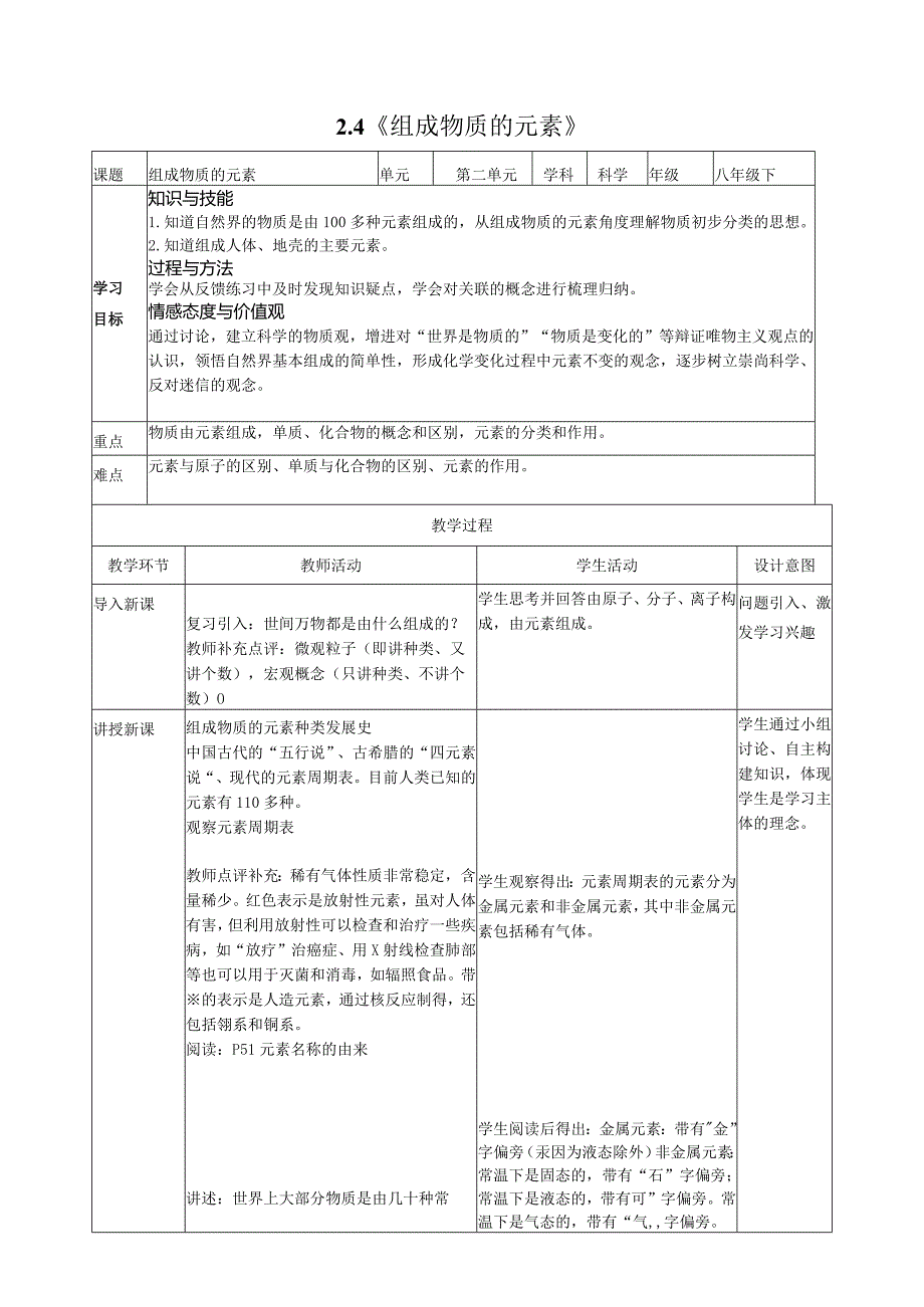 2.4《组成物质的元素》教案公开课教案教学设计课件案例试卷.docx_第1页