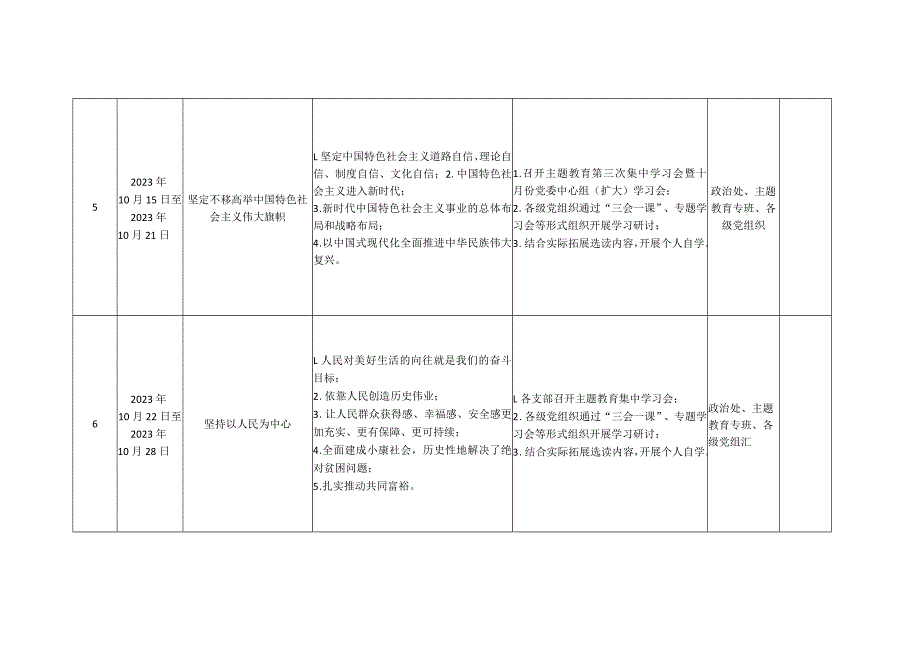 2023年关于第二批主题教育理论学习计划（详细版）.docx_第3页