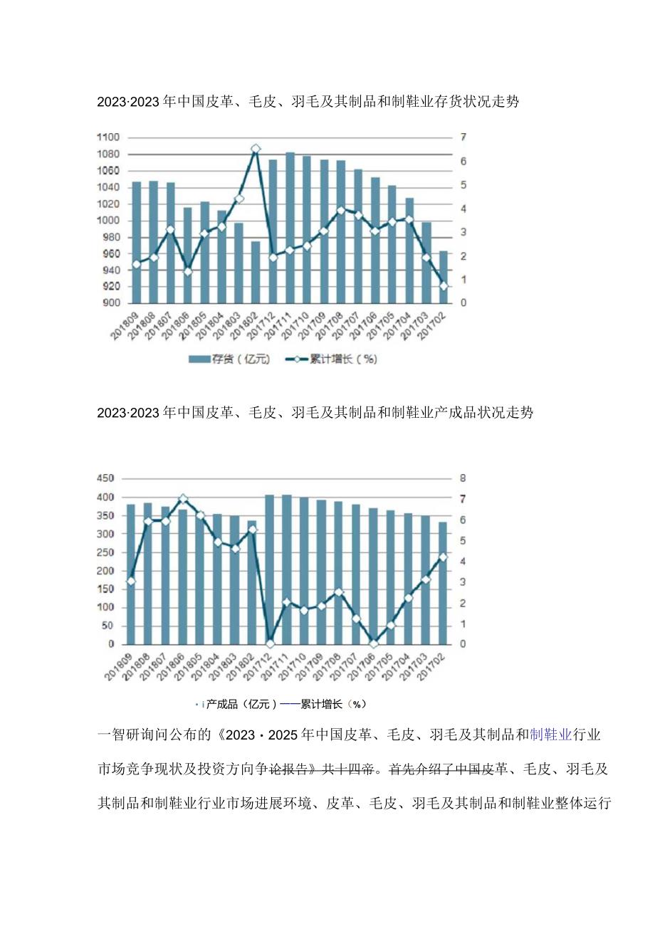 2023年-2025年中国皮革、毛皮、羽毛及其制品和制鞋业报告.docx_第3页