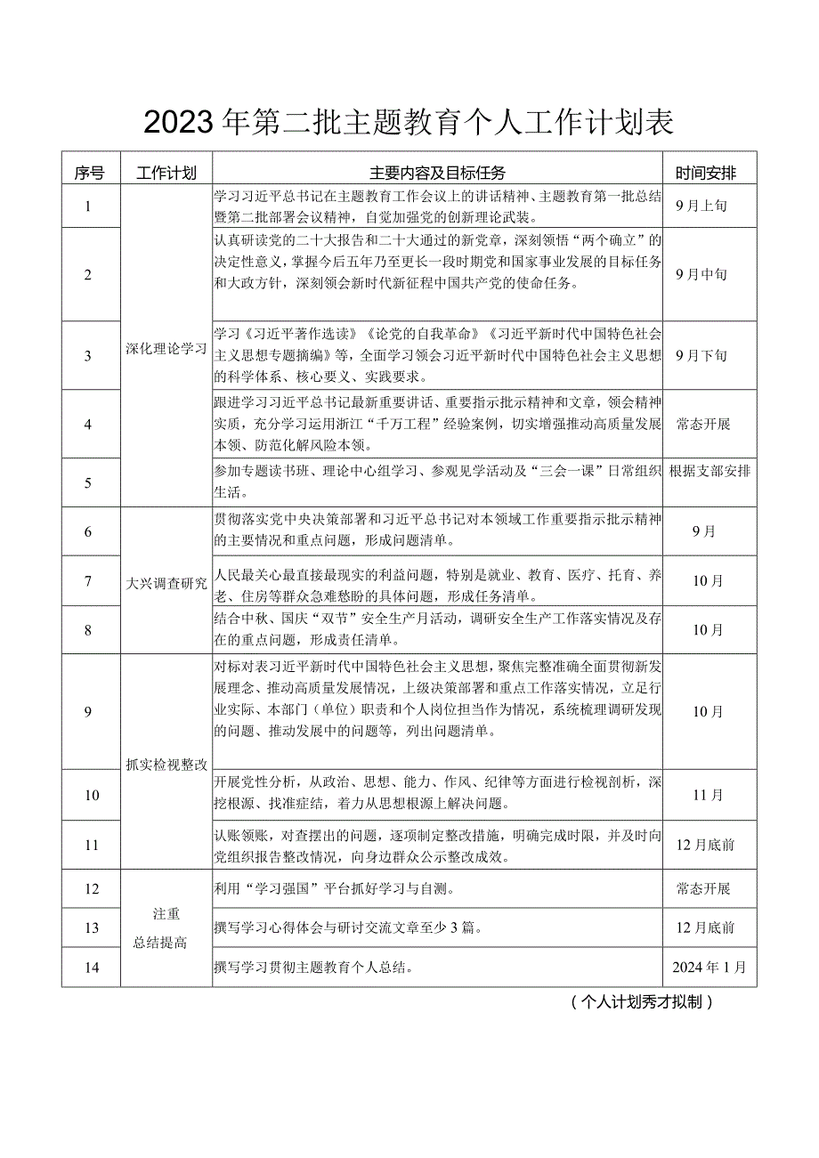 2023年第二批主题教育个人工作计划表.docx_第1页