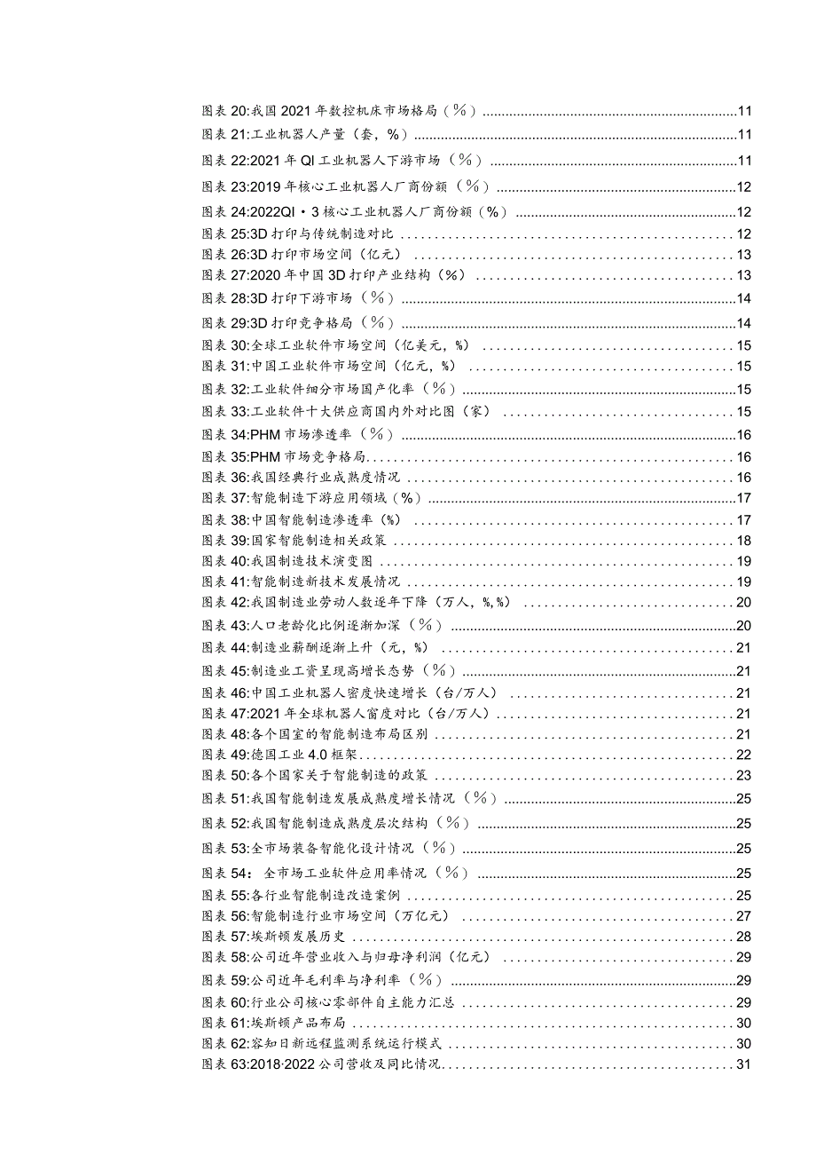 2023机械设备行业专题研究：机械设备发新芽智能制造引风潮.docx_第3页