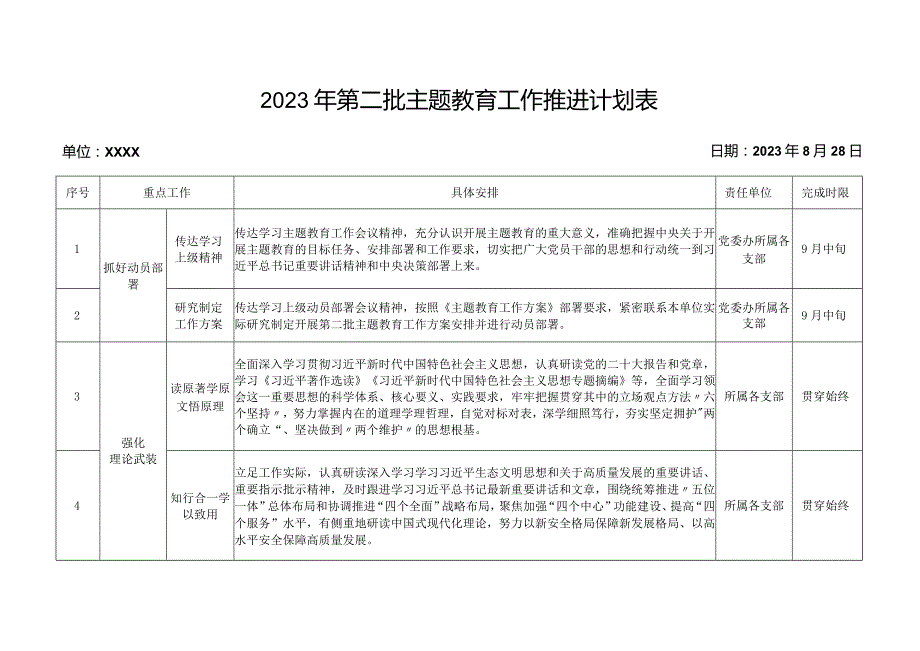 2023年第二批主题教育工作推进计划表.docx_第1页