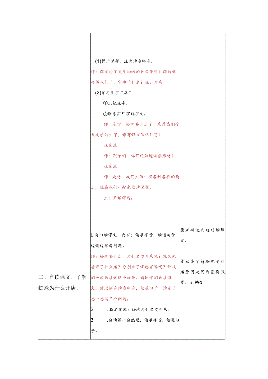 20蜘蛛开店详案.docx_第2页