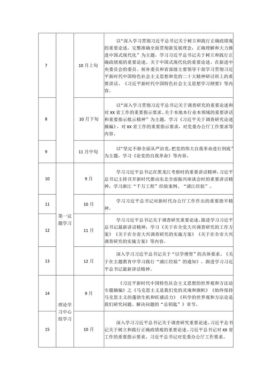 2023年第二批主题教育个人理论学习计划任务进度表（范文2篇）.docx_第3页