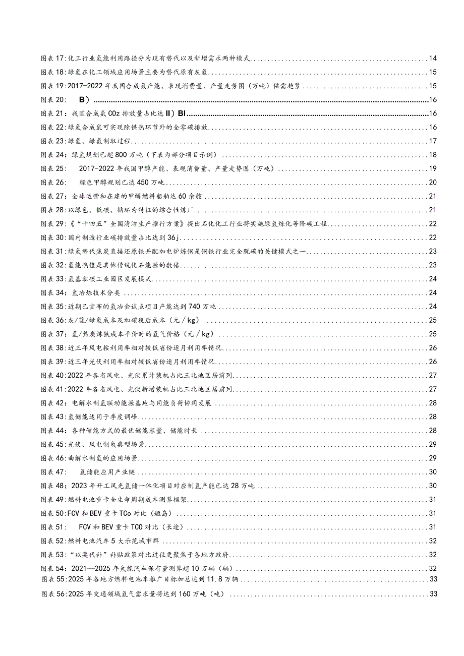 2023氢能＆燃料电池行业产业链系列报告之十六：潜在亿吨放量空间绿氢消纳及驱动力探讨.docx_第3页