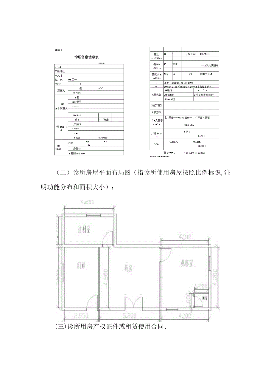 2023年诊所备案的标准条件要求.docx_第3页