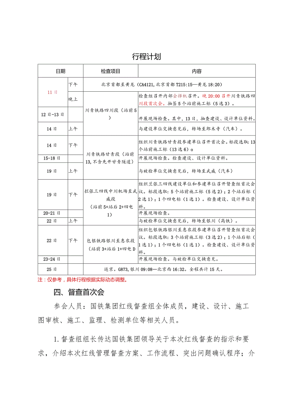 2023年第二次红线督查工作细则（第五组）.docx_第3页