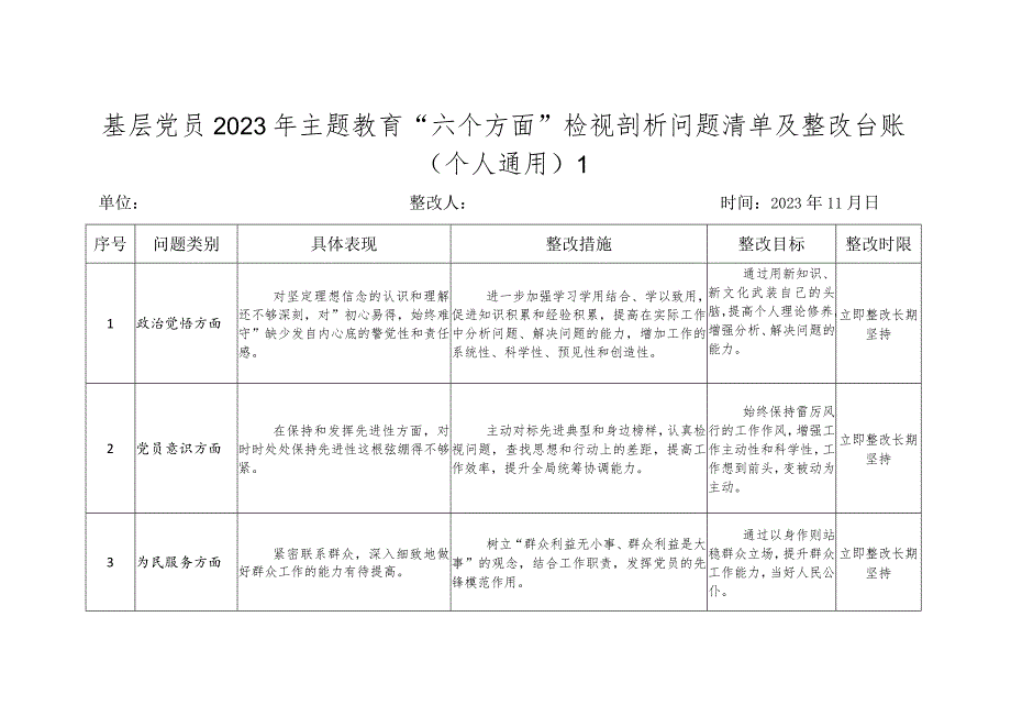 2023年第二批主题教育党员检视问题整改落实清单承诺（3篇个人通用）.docx_第2页