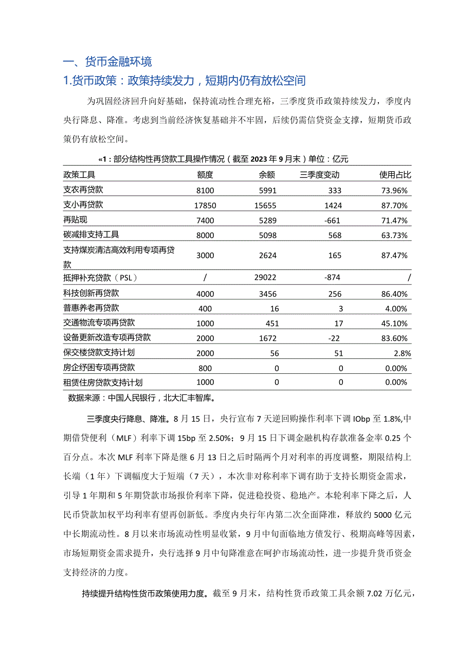 2023年第三季度中国宏观金融形势与政策分析报告.docx_第1页