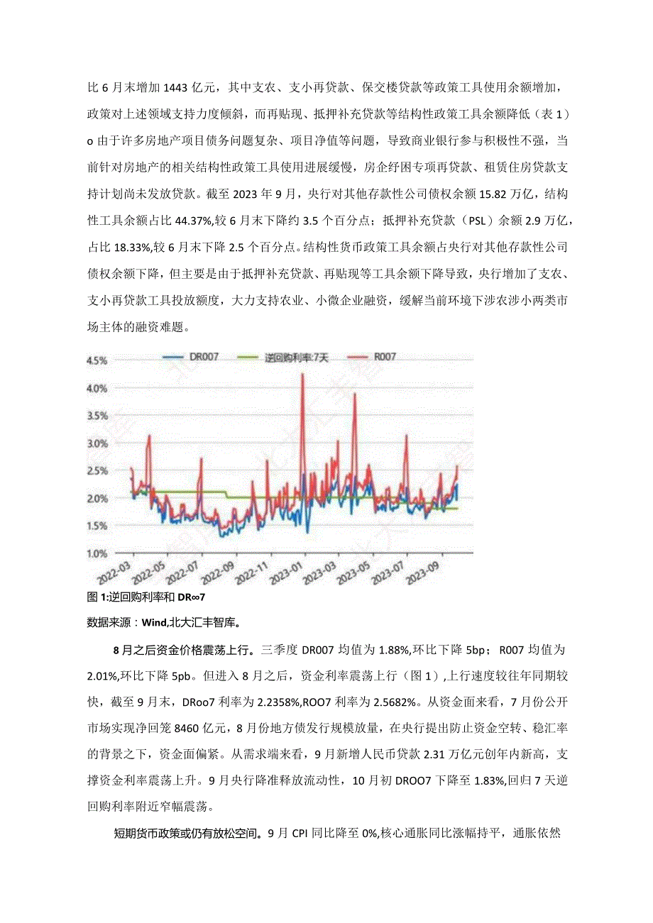 2023年第三季度中国宏观金融形势与政策分析报告.docx_第2页