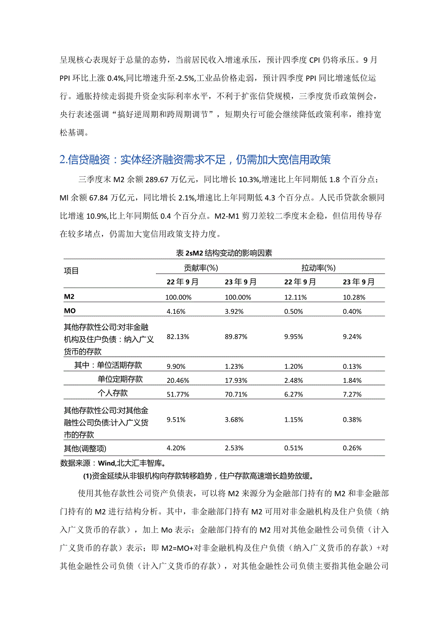 2023年第三季度中国宏观金融形势与政策分析报告.docx_第3页