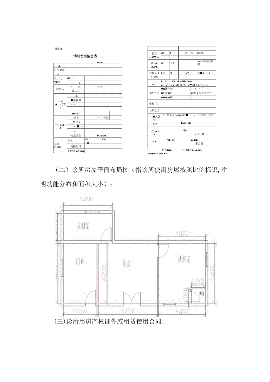 2023年诊所备案的标准条件要求.docx_第3页