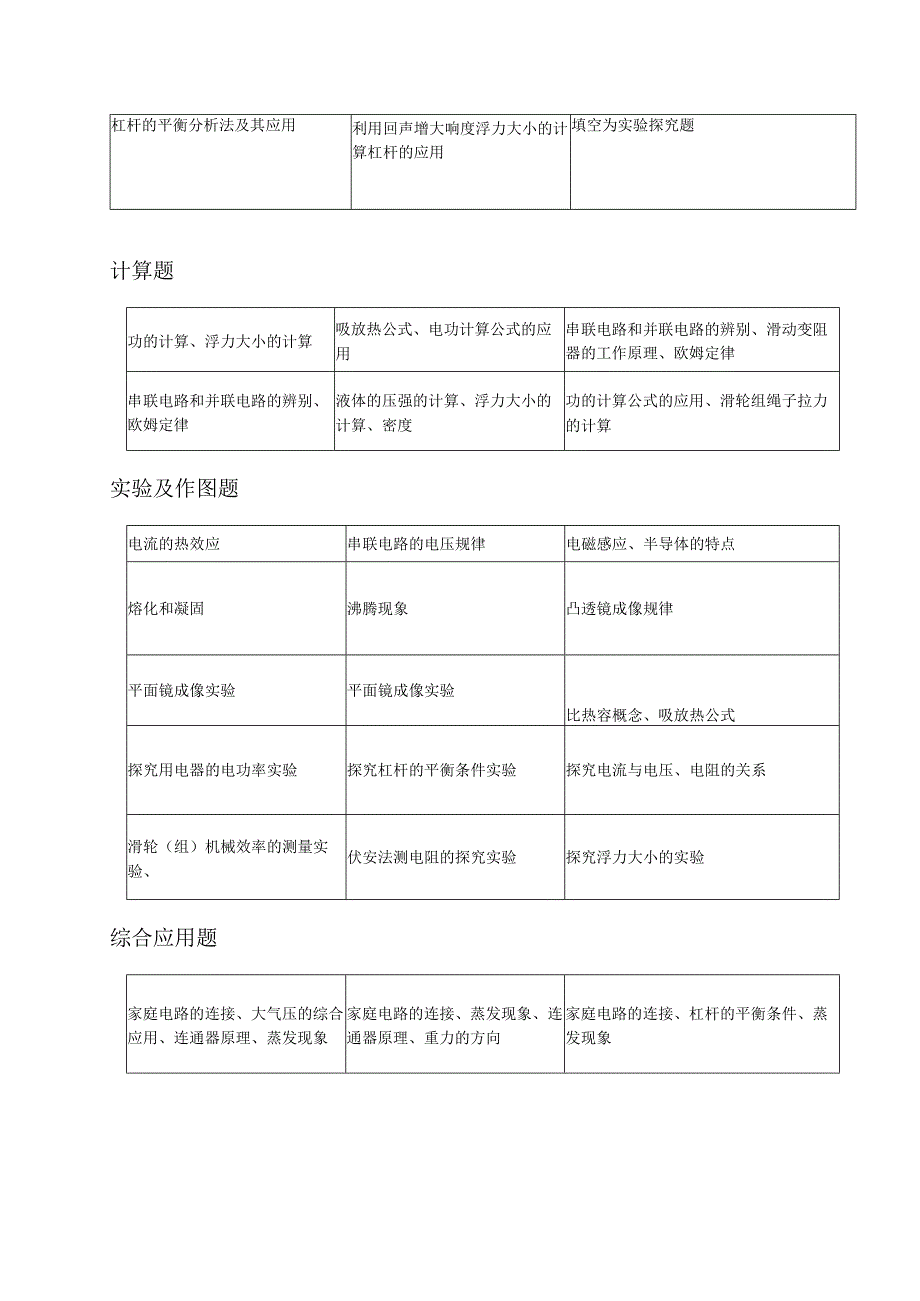 曹枫+北京.docx_第3页