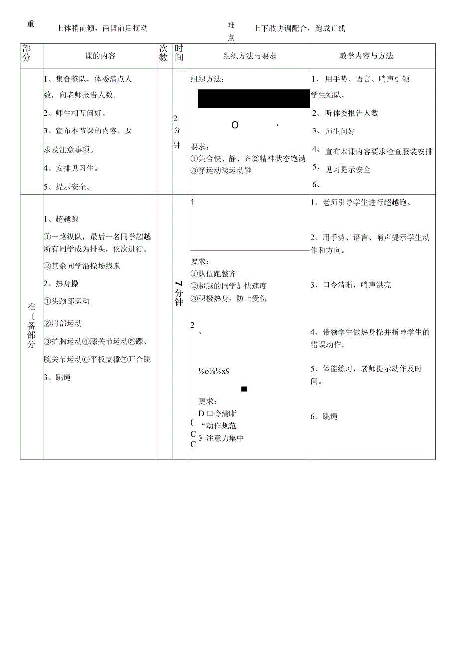 沿直线跑持轻物投远（教案）人教版体育一年级上册.docx_第2页