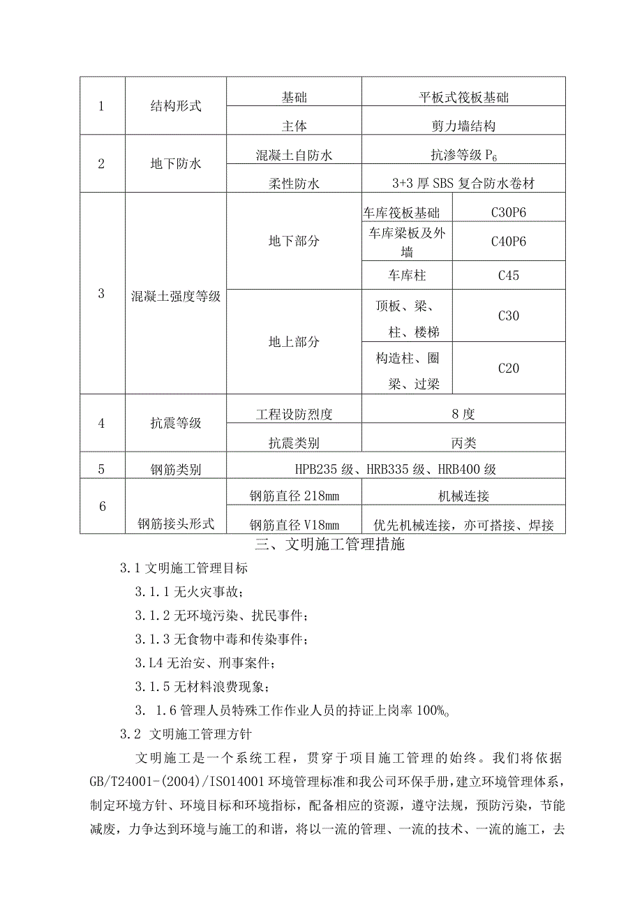 文明施工专项方案.docx_第3页