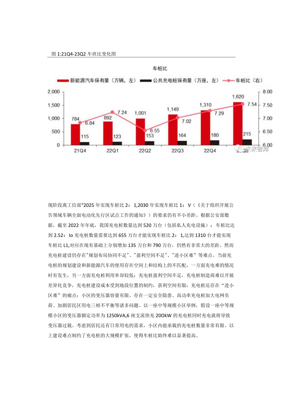 新能源：换电专题报告.docx_第3页