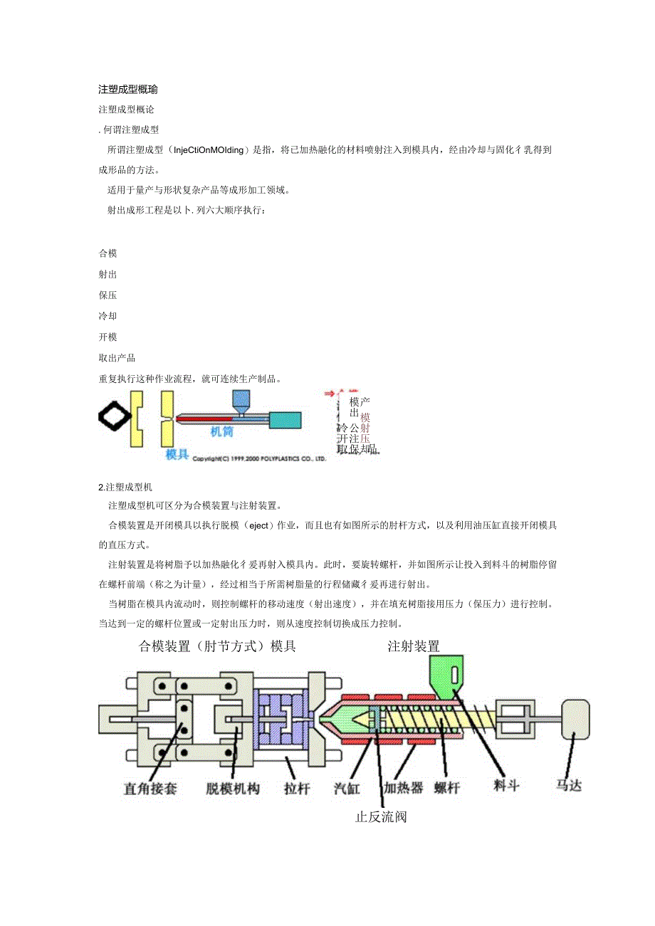 注塑成型概論（OK）.docx_第1页