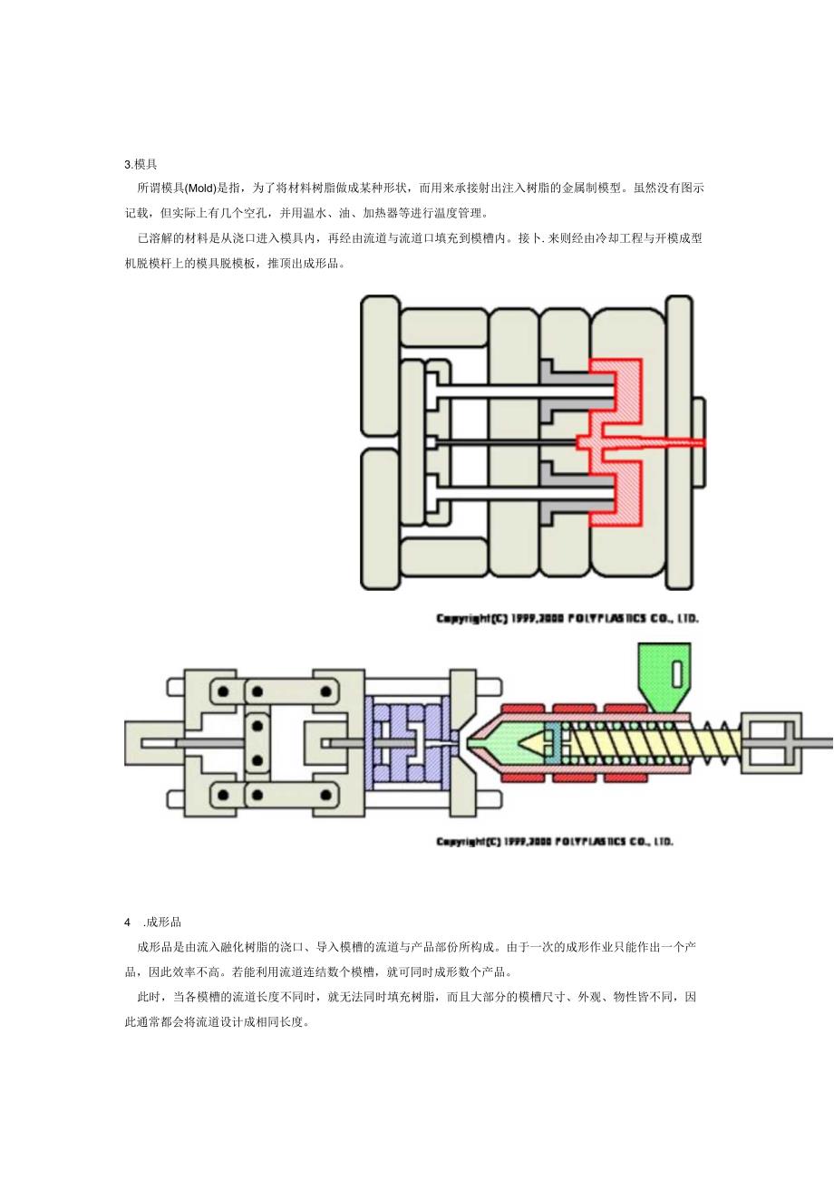 注塑成型概論（OK）.docx_第2页