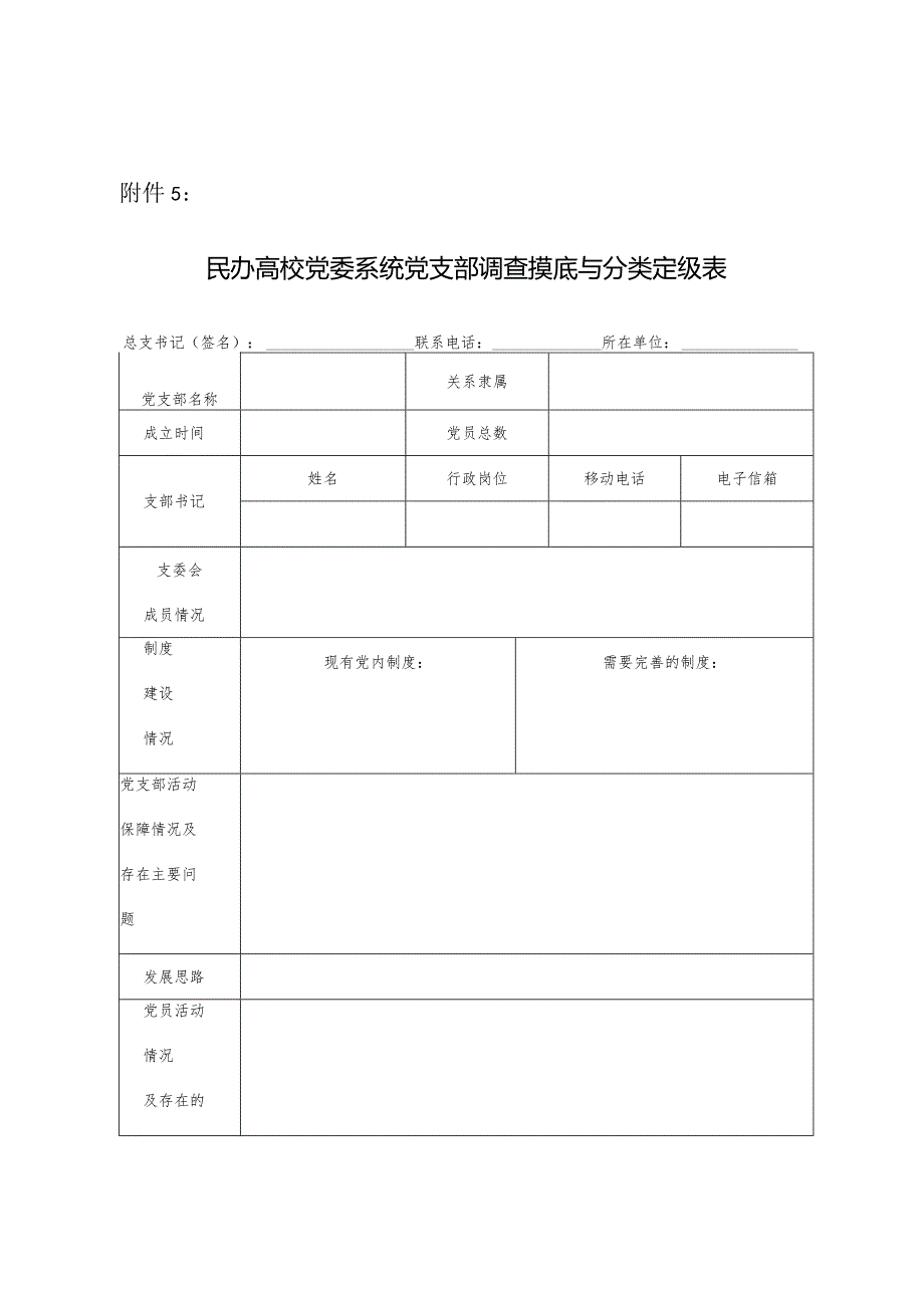 民办高校党委系统党支部调查摸底与分类定级表.docx_第1页