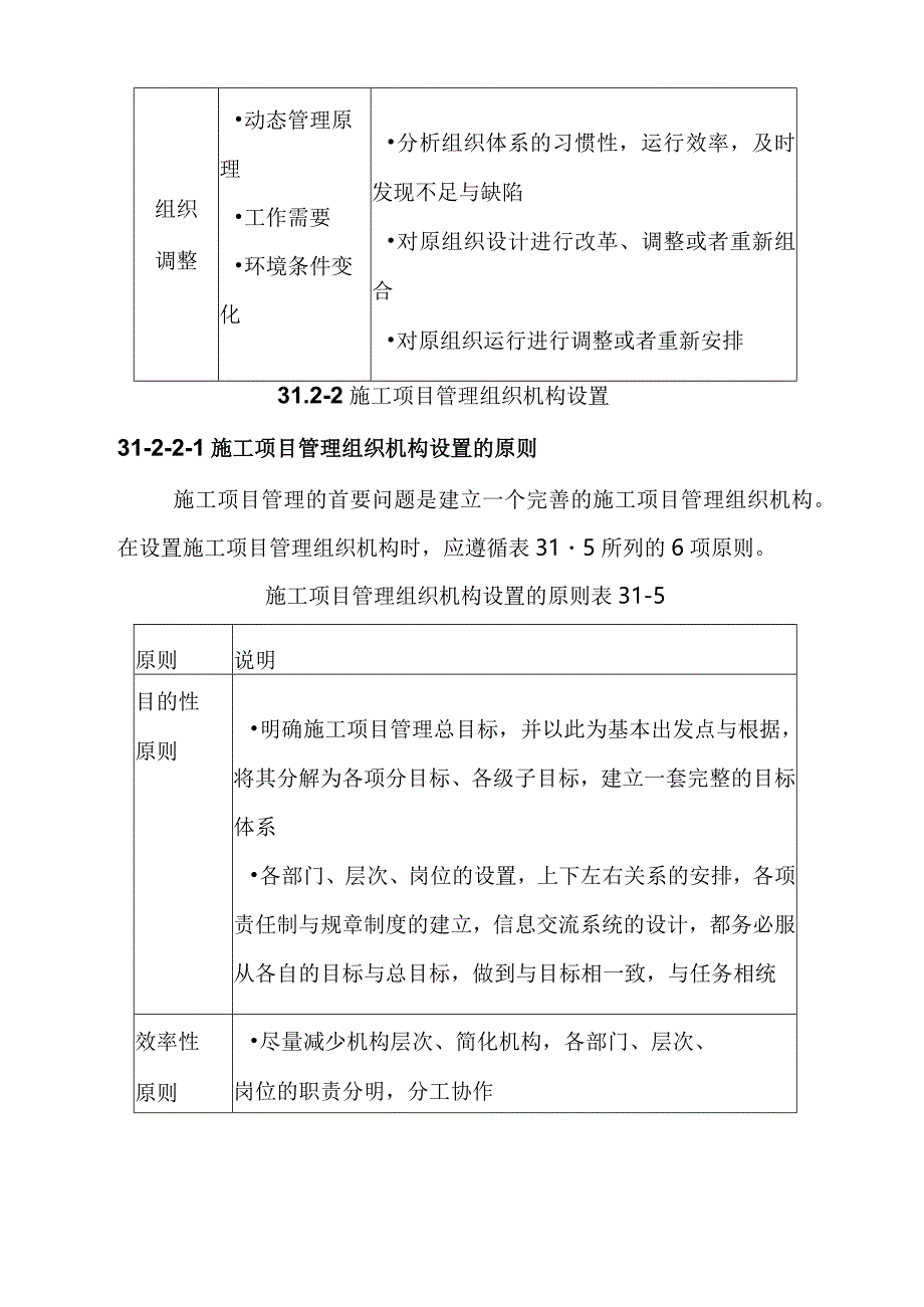 施工项目管理组织22.docx_第3页