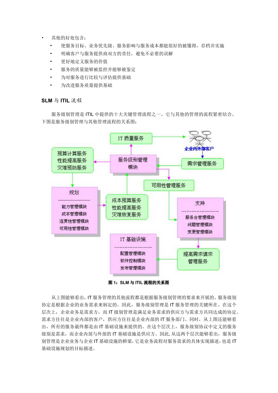 服务级别管理.docx_第2页